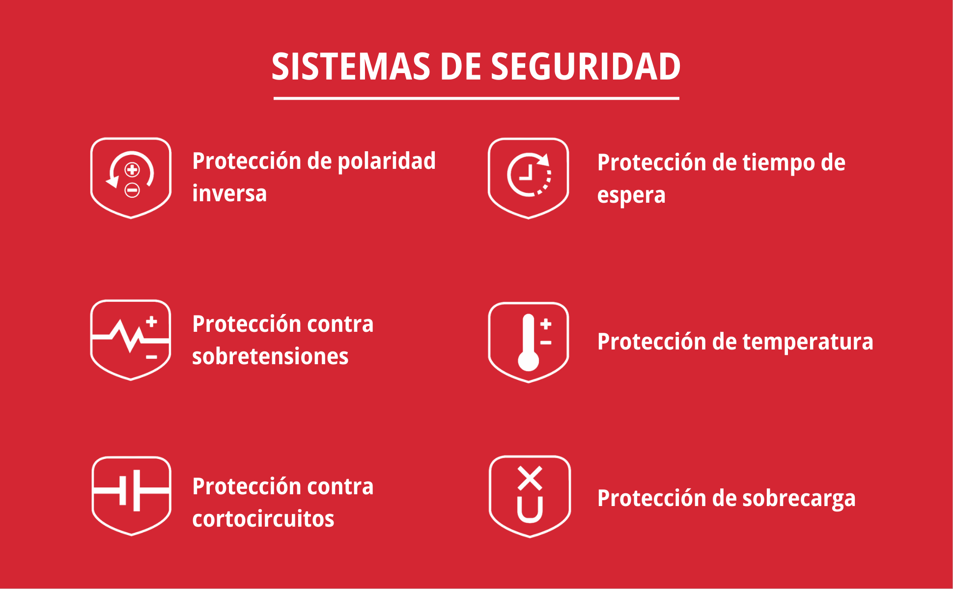 Compressor de ar inteligente de 10000mAh com bateria auxiliar para até 5L de gasolina e 3L de gasóleo - Image 6