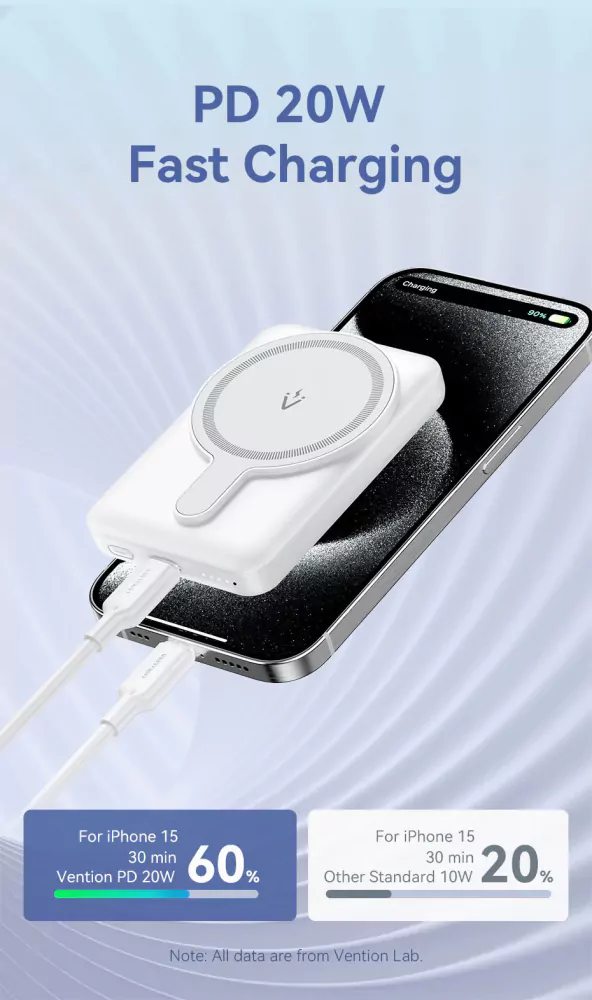 Bateria Powerbank Magnética Vention 5000mAh 20W USB-C + Wireless Preta - Image 9
